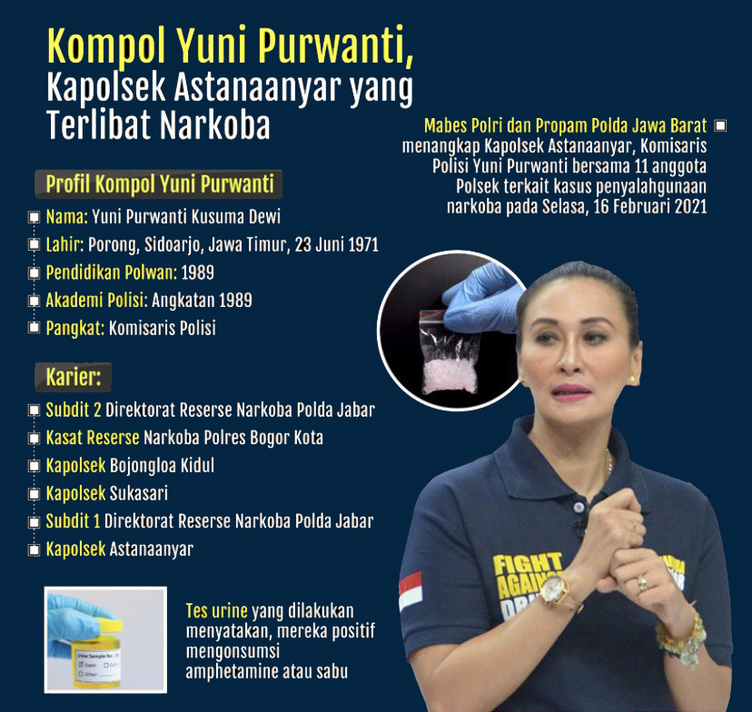Akibat Ulahnya Sendiri Kompol Yuni Sosok Single Parent Menjadi Tranding Topik Dunia Maya